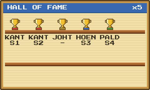 The back of a trainer card, headed HALL OF FAME x5: five gold cups on a wooden shelf, each with a coloured band and a label under it, KANT S1, KANT S2, JOHT, HOEN S3 and PALD S4.